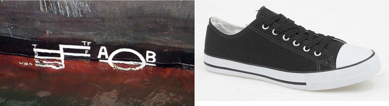 Giày Sneaker là gì?