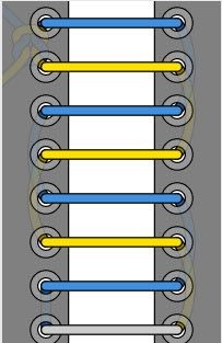 Kiểu giấu nút thắt buộc