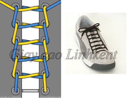 Kiểu thắt dây giày xoắn