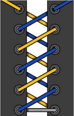 Kiểu thắt dây giày hình xoắn ốc kép