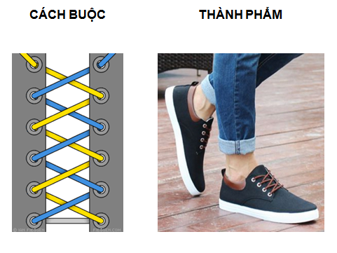 Kiều thắt dây giày truyền thống