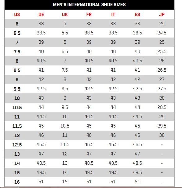 Bảng size giày Puma nữ