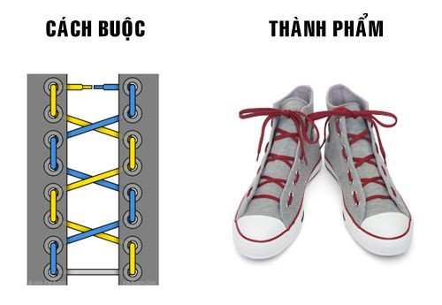 Buộc dây giày theo phong cách quân đội