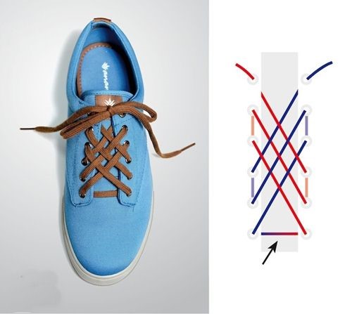 Kiểu thắt dây giày mắt cáo