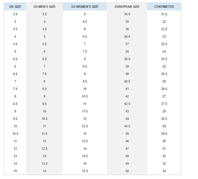Bảng size giày Vans